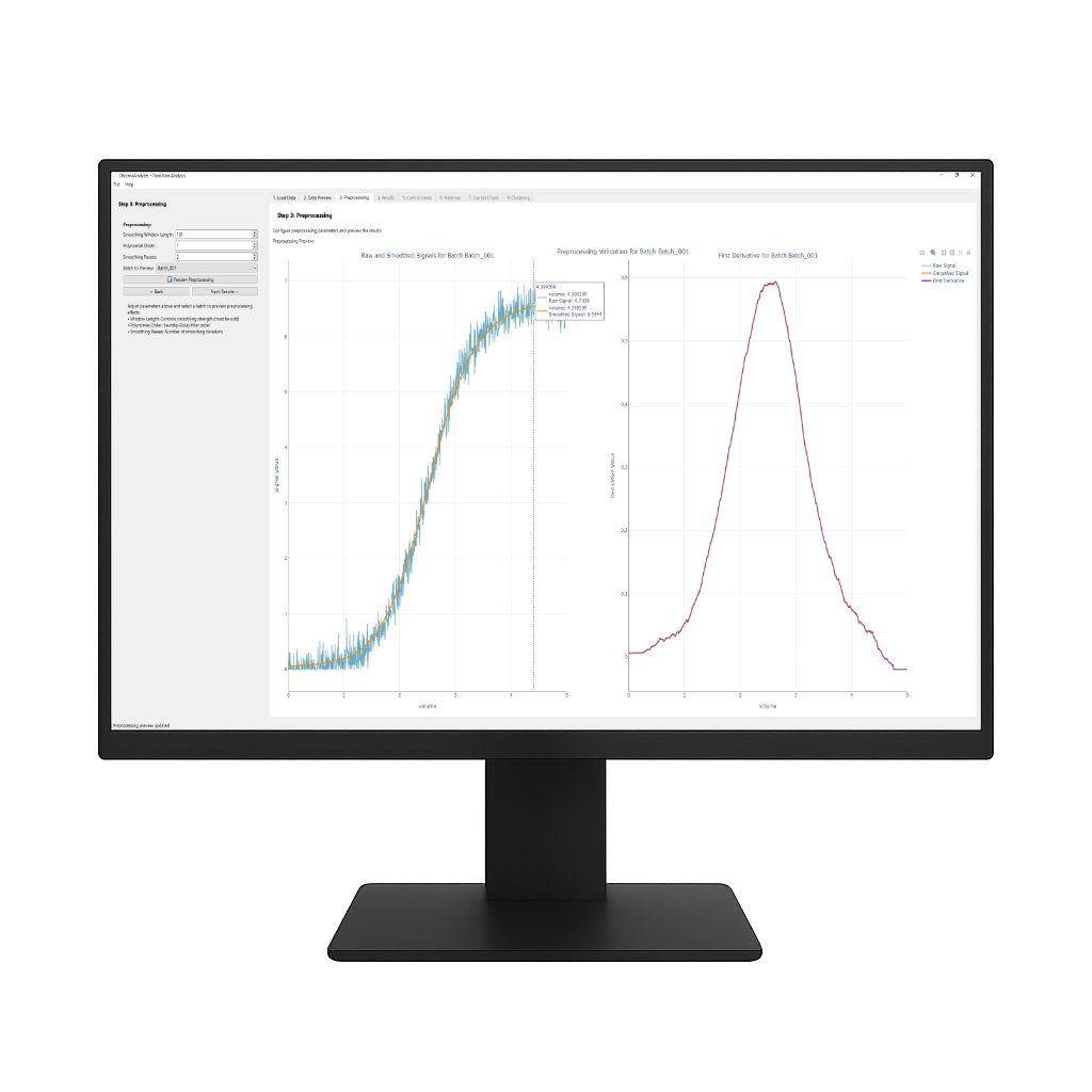 ChromaAnalyzer Interface